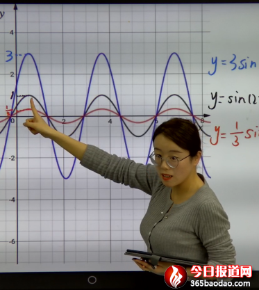  �ܺ��������ʵ�����(j��)�����О�����̎��ƶ������L(zh��ng)�ײ͡�