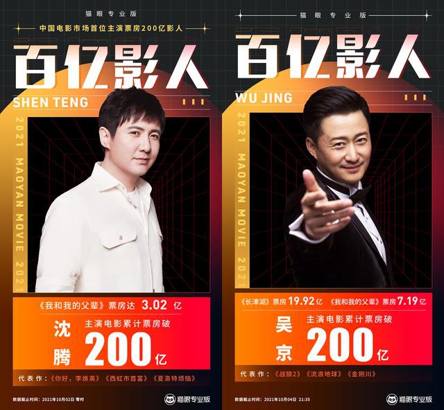 �Ǿ��ӰƱ����200�| �����v���2λ�@�˳ɾ�Ӱ��